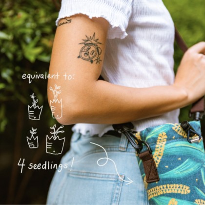 Future Forest Tumbler Carrying Bag